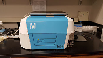 Millipore Guava easyCyte HT Flow Cytometer