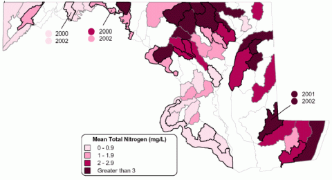 In Maryland, total nitrogen loadings tended to be highest on the Eastern Shore and in rural areas north of Baltimore. The figure above depicts the distribution of total nitrogen values for sites sampled from 2000 through 2002. Sites with darker colors indicate higher concentrations.