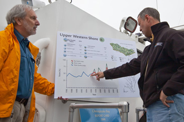 don boesch with martin omalley on rv rachel carson
