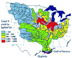 mississippi river basin