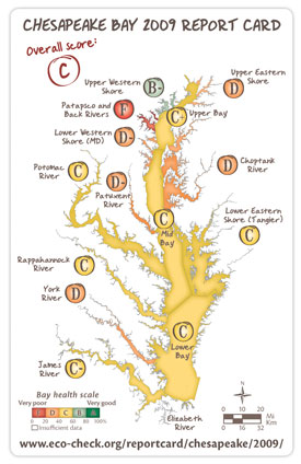 2009 Chesapeake Bay Health Map