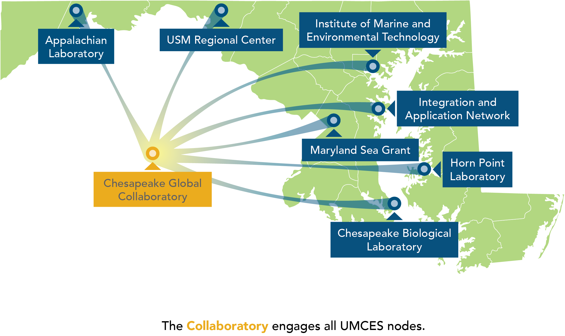 State of Maryland with UMCES locations highlighted