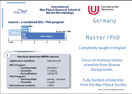 powerpoint slide with text, "Germany, Master/PhD"