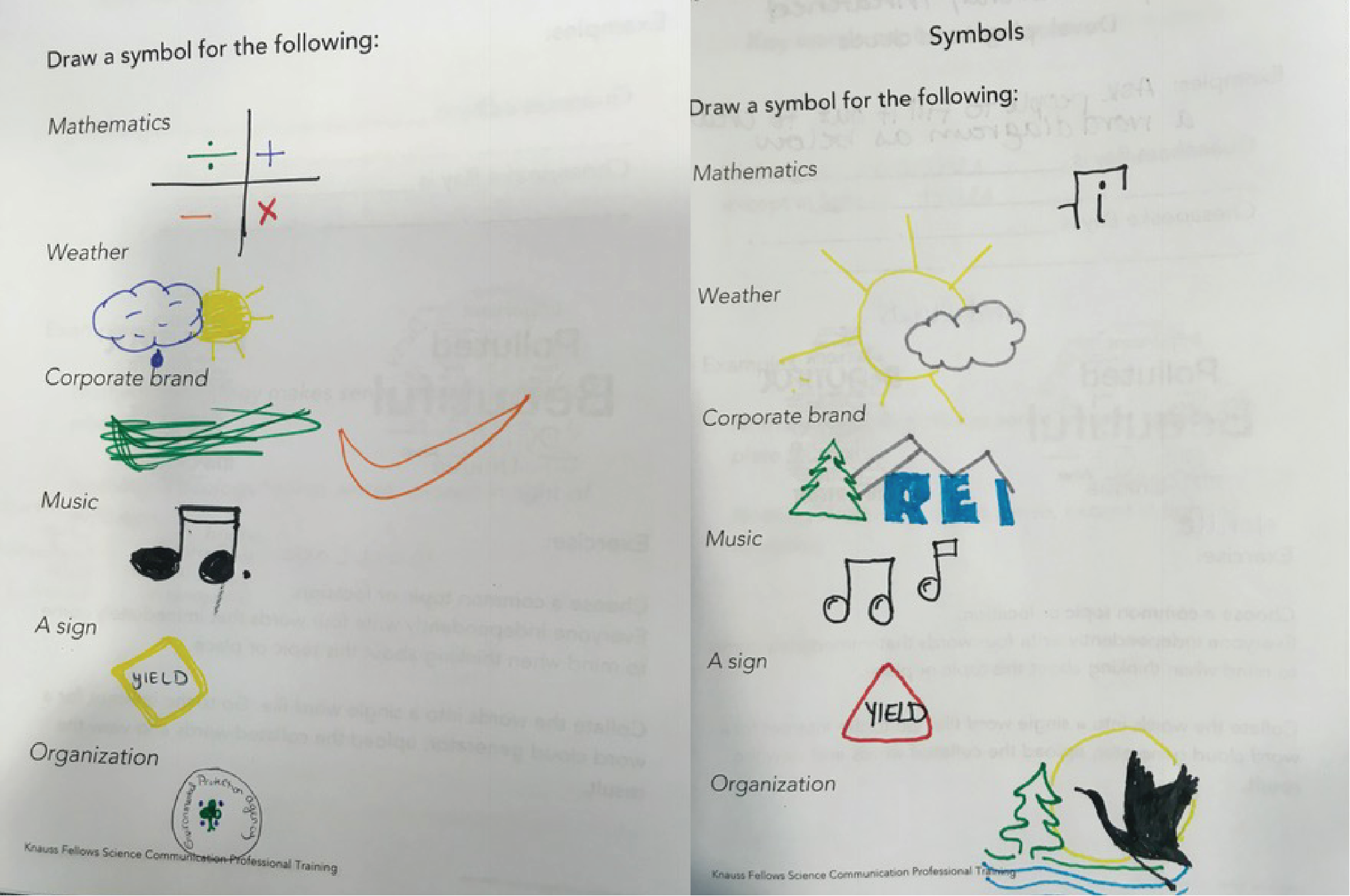 Talking Science Communication With The Knauss Fellows University Of Maryland Center For Environmental Science