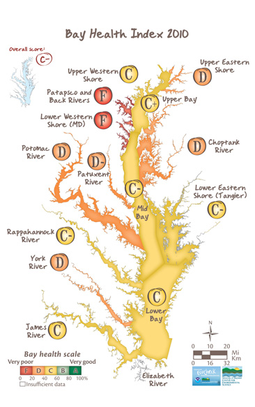 2010 Chesapeake Bay Health Map