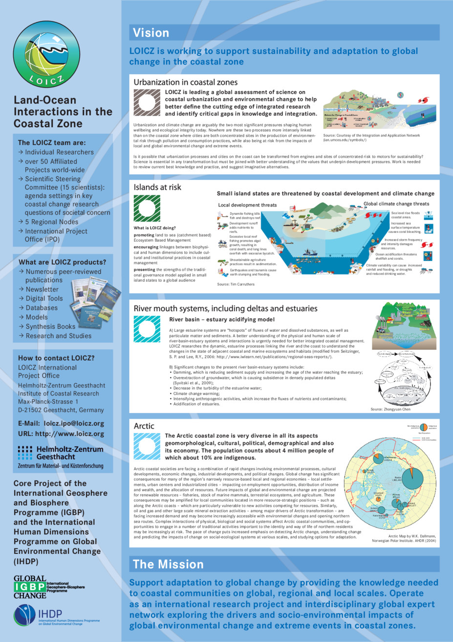 LandOcean Interactions in the Coastal Zone Hotspots University of