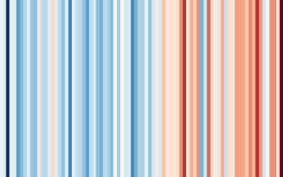 Climate stripes