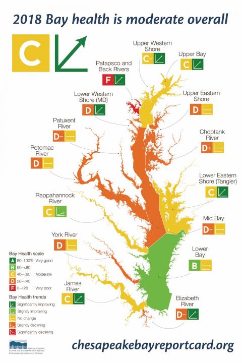 Map of Chesapeake Bay report card findings for 2018