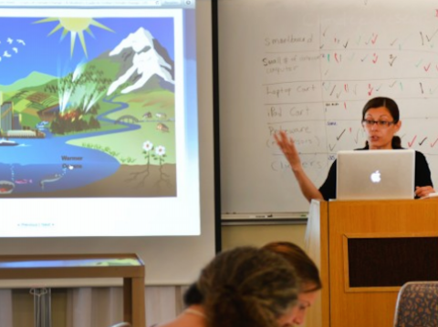 Teacher at podium teaching class about climate change