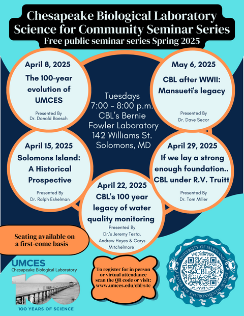 Science for Community Seminar Series Information