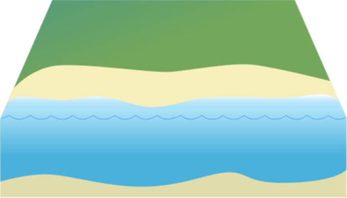 Access Our Resources Page 4 University Of Maryland Center For Environmental Science