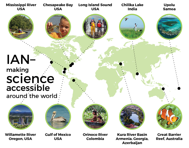Using science to inspire real change
