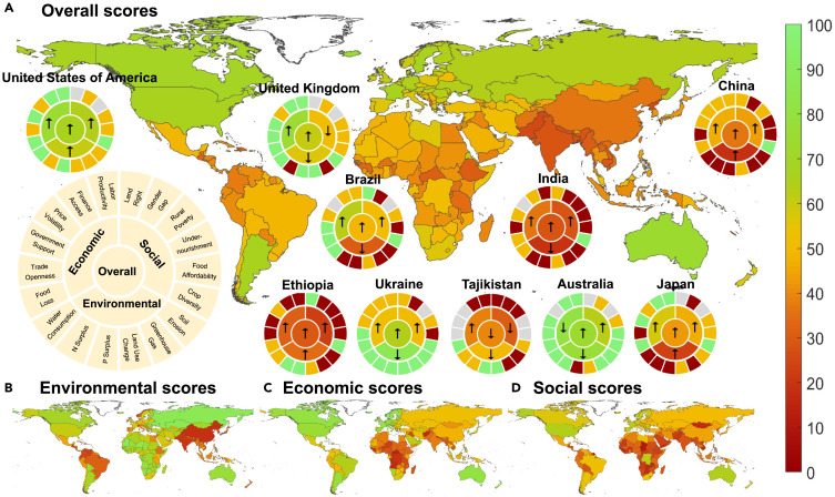 Researchers release first-of-its-kind quantitative assessment for sustainable agriculture