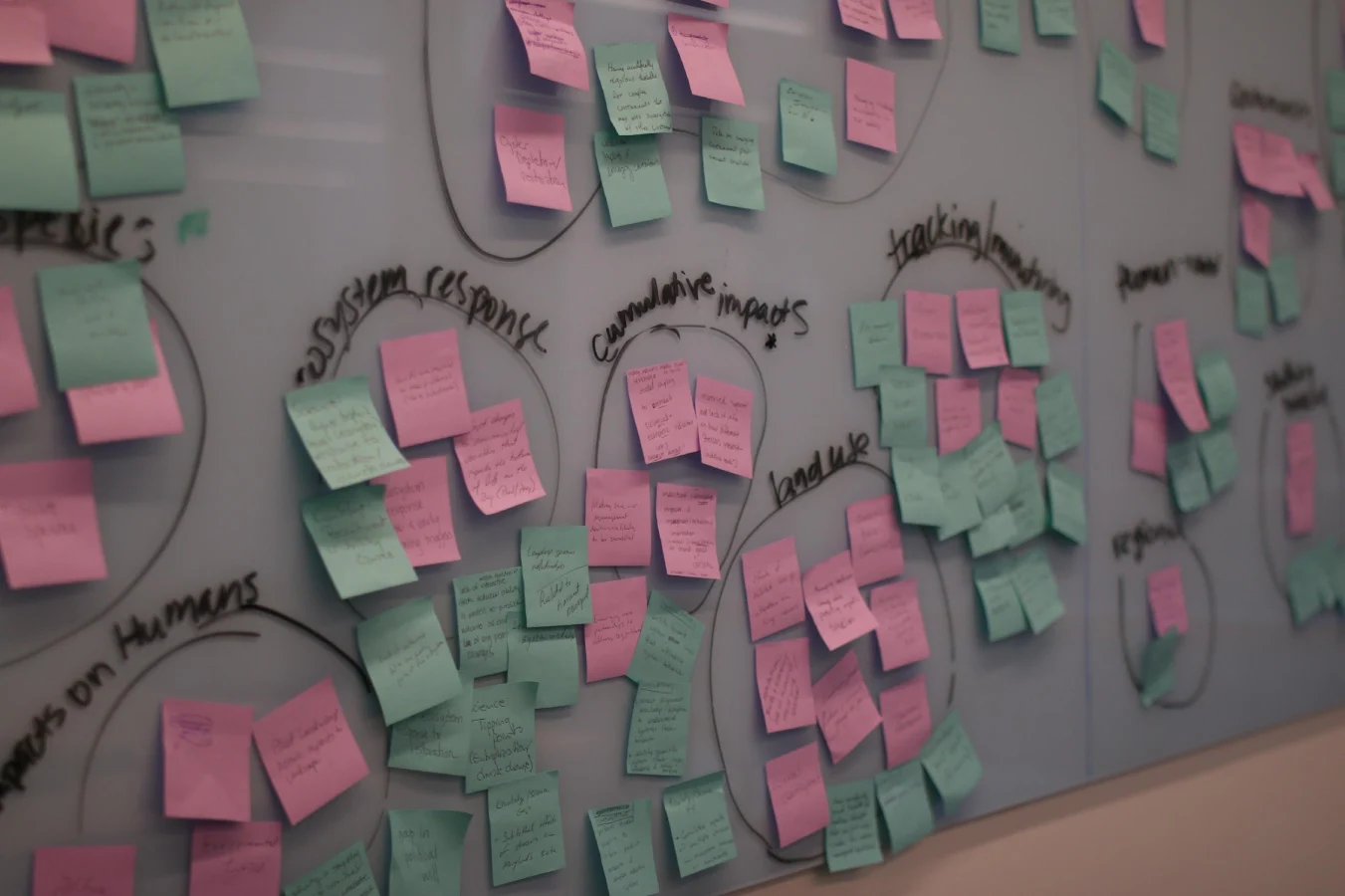 Sticky Notes attached to a whiteboard reflect the retreat's brainstorming