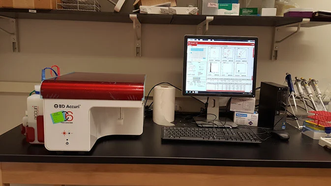 BD Accuri C6 Flow Cytometer