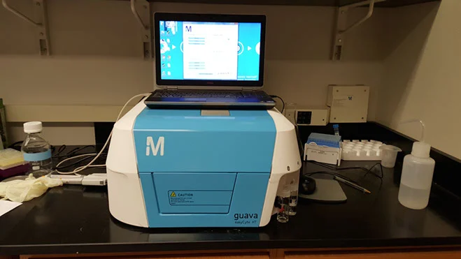 Millipore Guava easyCyte HT Flow Cytometer