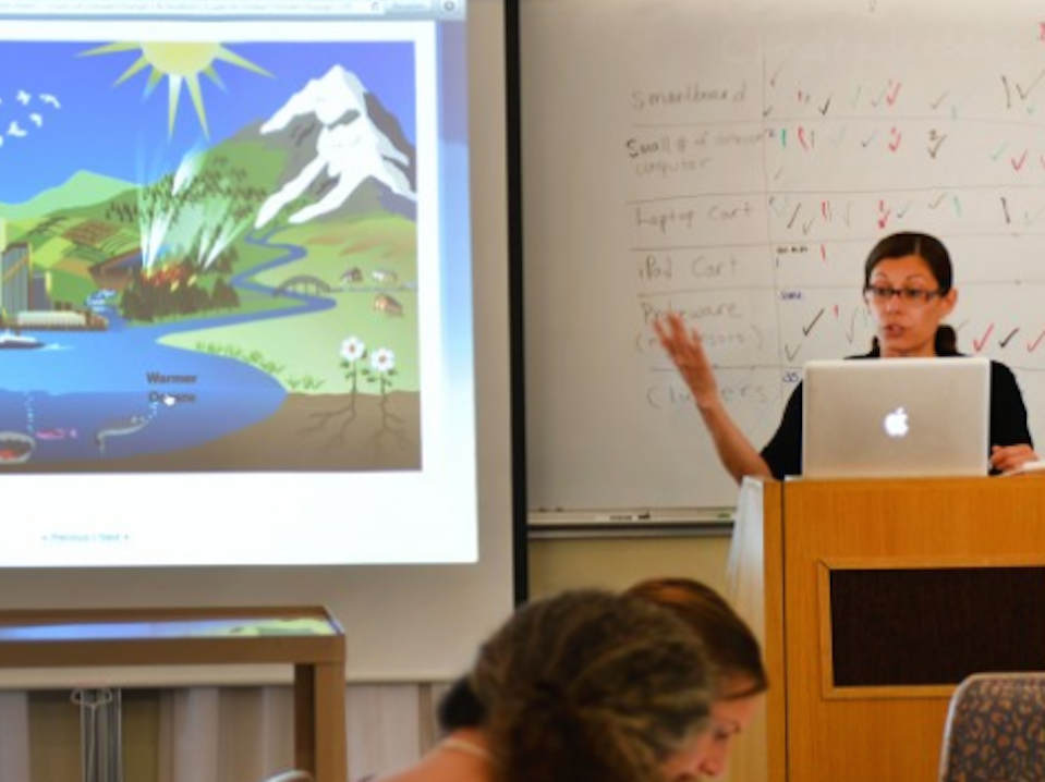 Teacher at podium teaching class about climate change